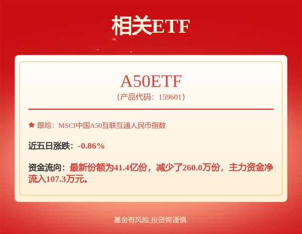 专业股票配资资讯网 比亚迪：前4月新能源汽车销量同比增长46.98%