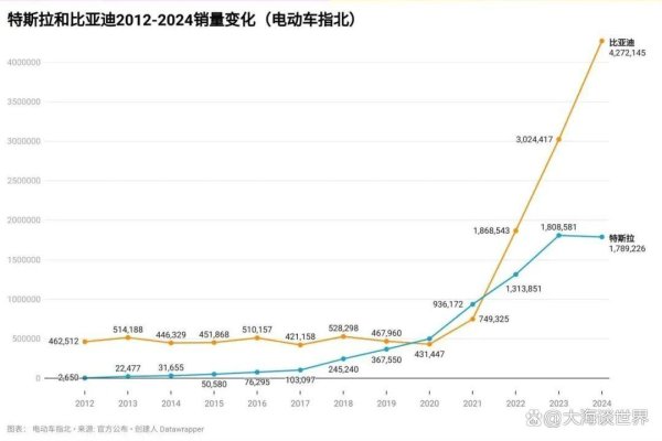 配资门户首页 马斯克警告：中国正在改写世界规则！川普关税大棒把欧盟推向中国